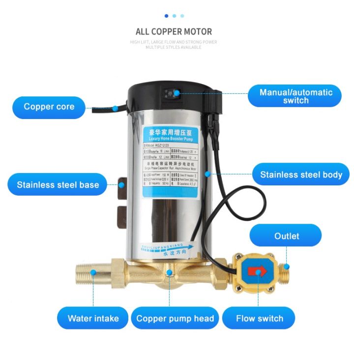 Water Booster Pump 100W 150W 260W Electronic Automatic Home Shower ...