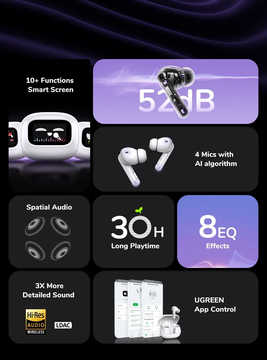 UGREEN HiTune T6 รุ่น 55137 หูฟังไร้สาย Bluetooth 5.4 หูฟังบลูทูธ ANC ตัดเสียงรบกวน รองรับ Dual Connection สีขาว