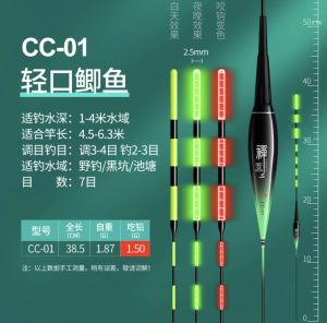 PHAO CÂU ĐÀI ĐỔI MÀU TĂM XANH TO RÕ NÉT CHUYỂN TÍN HIỆU NHẬY CAO CẤP KÈM PIN
