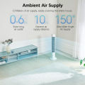 Xiaomi Mijia Smart Bladeless Tower Fan 2 DC Frequency BPTS02DM 米家智能直流变频塔扇2. 