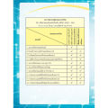 [วังอักษร] หนังสือเรียนวิชา เครือข่ายคอมพิวเตอร์เบื้องต้น 20901-1006. 