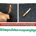แผ่นยาง แผ่นพื้นยางฟิตเน็ต แผ่นยาง  50*50cm หนา2cm แผ่นยาง รอง พื้น แผ่นรองออกกำลังกาย  แผ่นยางรองพื้น แผ่นโฟมยาง EDPM พื้นยาง  แผ่นออกกำลังกาย. 