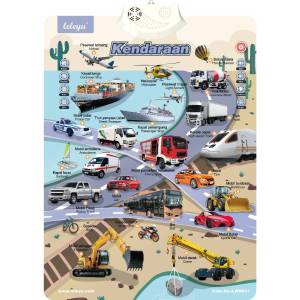 BETTIE Poster Suara Indonesia - Poster Suara Dinding Belajar Anak Seri Supermarket Mobil Hewan