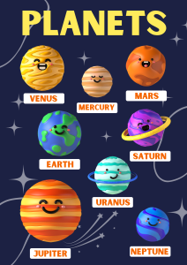 Educational chart A4 5R Laminated for kids body alphabet abc math chart learning material smart kids learning materials math English science