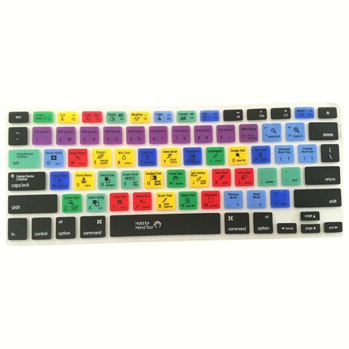 English Adobe Shortcut Keys Keyboard Protector Keyboard