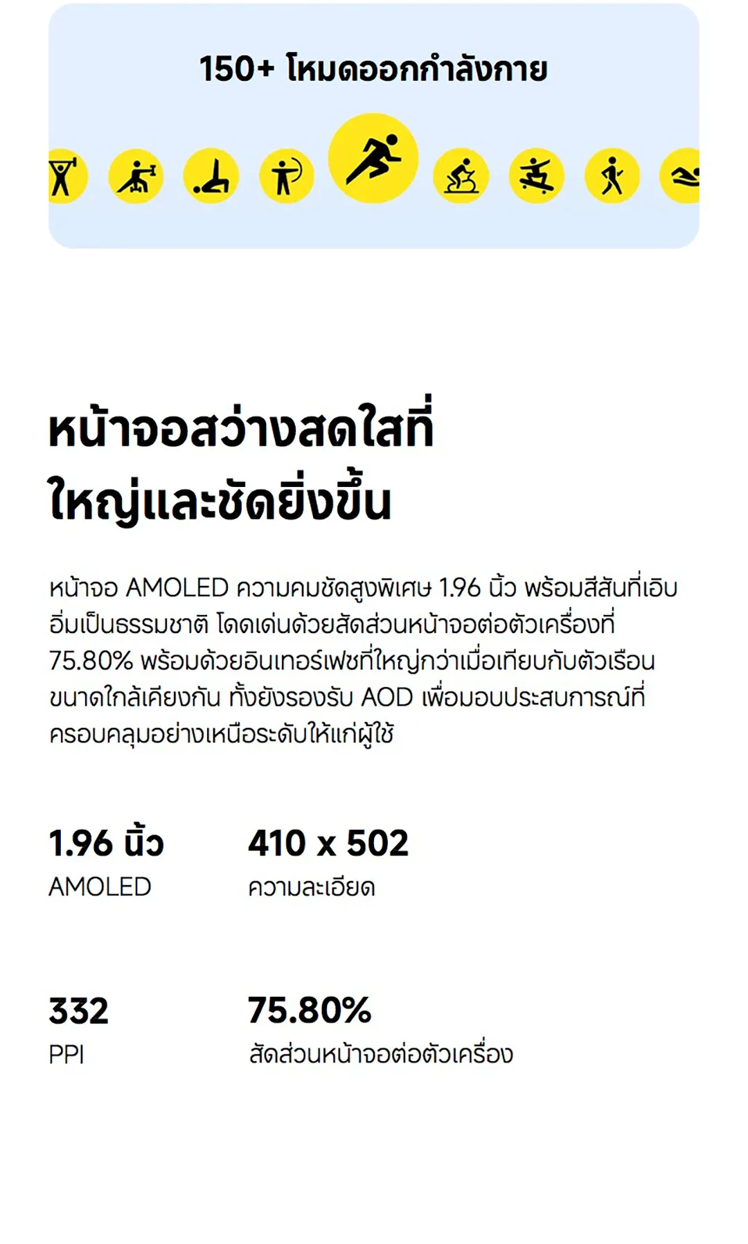 Xiaomi Redmi Watch 5 Lite ตรวจวัดอัตราการเต้นหัวใจทั้งวัน หน้าจอ AMOLED 1.96" การใช้งานได้นาน 18 วัน