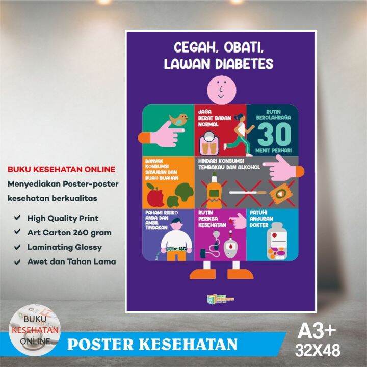 Poster Kesehatan - CEGAH OBATI LAWAN DIABETES - Laminating Glossy ...