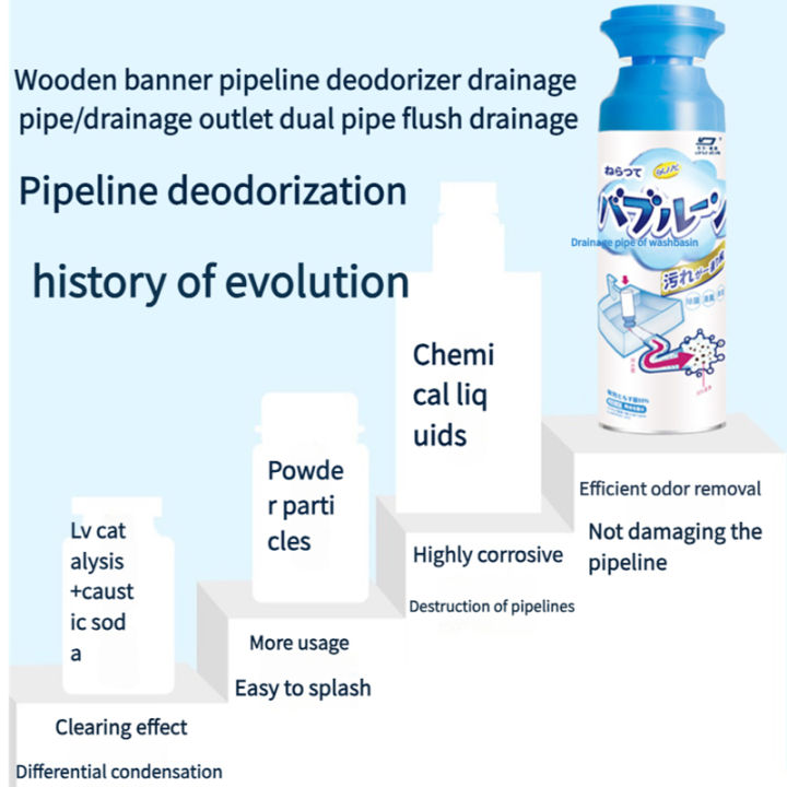 SG%20%5BREADY%20STOCK%5D500mlPipe%20foam%20cleaner.%20Kitchen%20drain%20cleaner.%20Sink%20cleaner.%20Bathroom%20drain%20cleaner%20Pipe%20unblocking%20and%20sewer%20unblocking%20agent%E7%AE%A1%E9%81%93%E7%96%8F%E9%80%9A%20%E4%B8%8B%E6%B0%B4%E9%81%93%E7%96%8F%E9%80%9A%E5%8A%91%20-%20Image%206