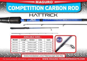 Joran Pancing - Maguro Hattrick 180 ROD