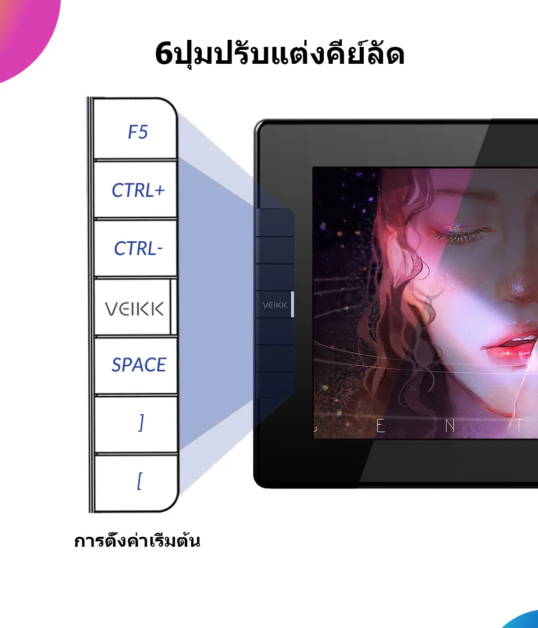 VEIKK VK1200 v2 เมาส์ปากกาพร้อมจอวาด 11.6 นิ้ว การแสดงกราฟิก หน้าจอเคลือบแบบเต็ม ความไวต่อแรงกด 8192 ระดับ 290 PPS