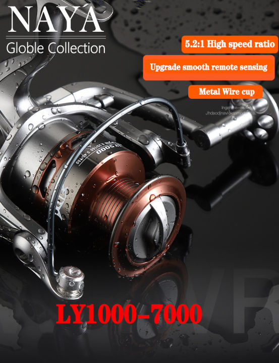 deep sea fishing reels for sale philippines KOBO Power Reel and durable construction built to perform in both freshwater and saltwater conditions. Spinning Fishing Reels Deep Sea