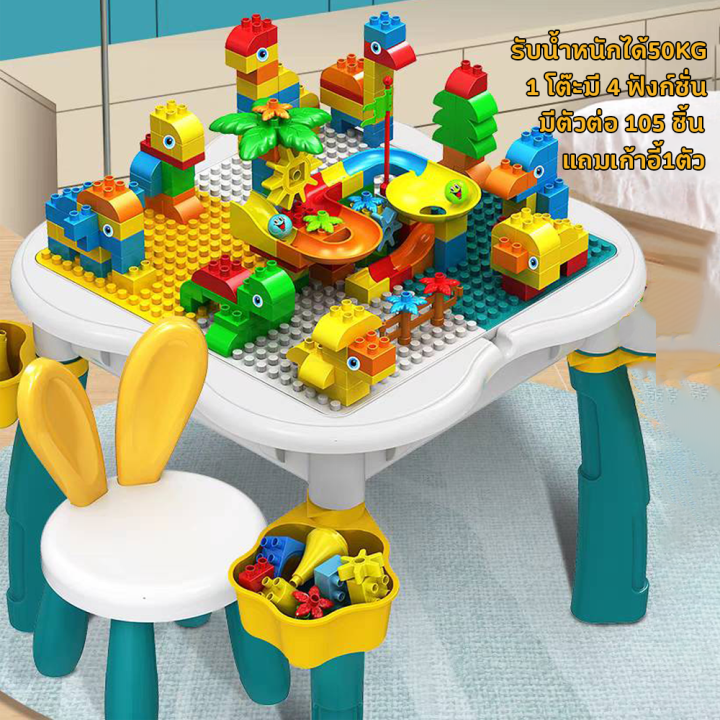 ⭐️ java code to print simple star pattern ⭐️... ⭐️Y&Y Kid toy shop⭐โต๊ะตัวต่อ 20นิ้ว โต๊ะต่อ4in1 โต๊ะตัวต่อเด็ก โต๊ะตัว ...