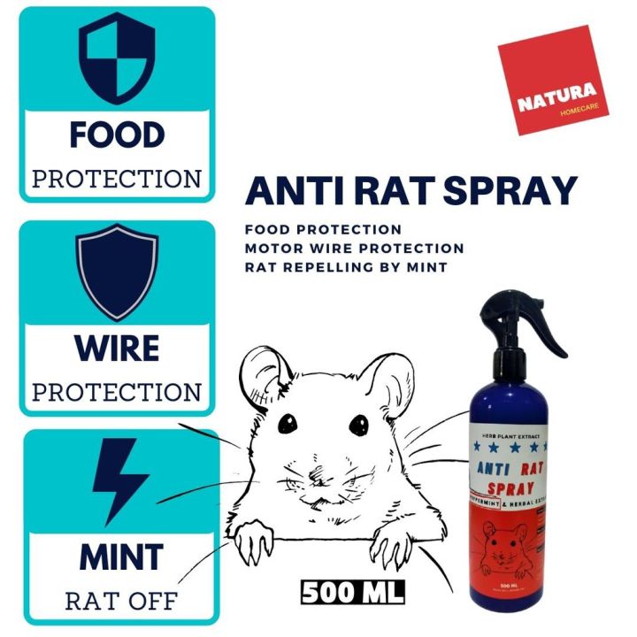 Rat Spray, Rat Repellent Spray for car, motor, warehouse, household