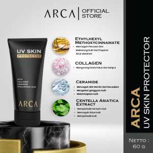 ARCA Mens Grooming Series - Paket Lengkap Skincare Pria