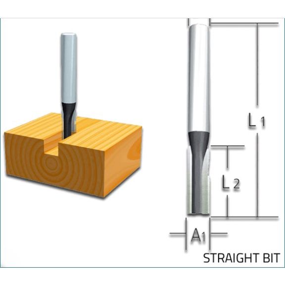 Square Channel Router Bit Makita Straight Bit 1/2
