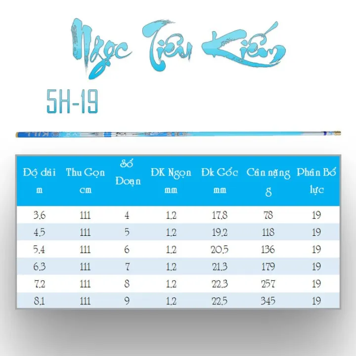 Ngọc Tiêu Kiếm 5H. Khẳng định thương hiệu cùng ZTYL (thương hiệu nổi ...