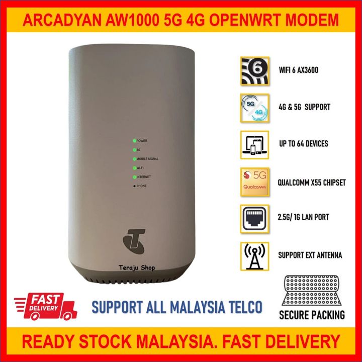 GTENIQ 5G Modified Modem iQ02X55 Qualcomm X55 Ax1800 Sim Router