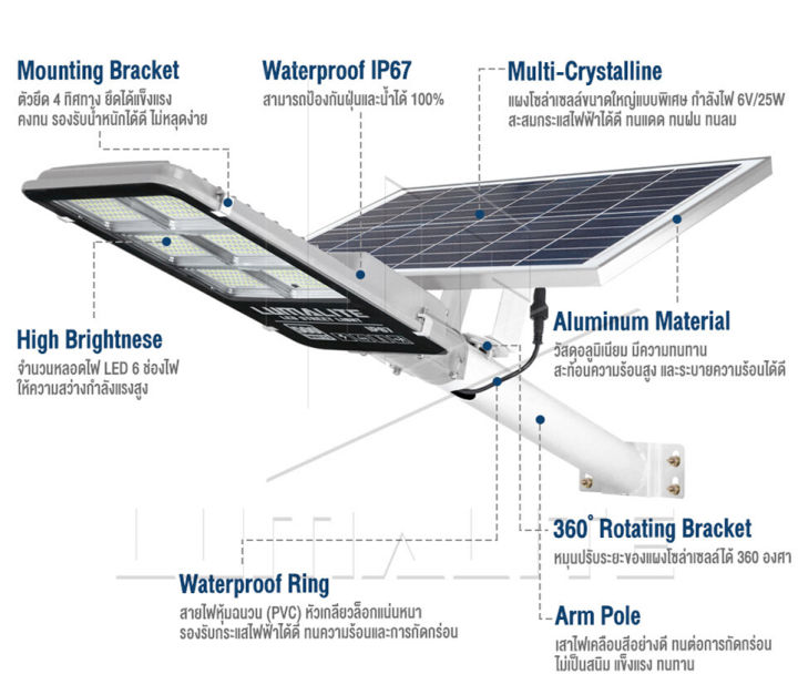 Solar Cell LED Streetlight โคมไฟโซล่าเซลล์ โคมไฟถนน 1800W (ไฟ 6ช่อง ...