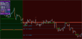INDIKATOR Trading Binary dan Forex - Olymptrade - Binomo - MT4. 