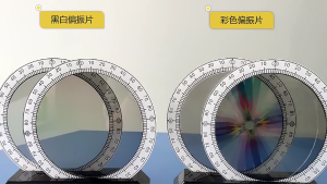 Light Polarization Demonstrator Physics Teaching Instrument Aids High Precision Physical Optics Experimental Polarizer