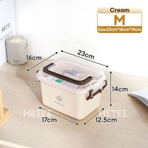 HETEE Multipurpose Storage Box Organizer Transparent Portable Case with Lid & Handle for Medicine First Aid