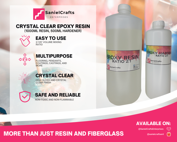 Clear acrylic epoxy sale resin