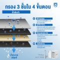 Philips water AUT7000 เครื่องกรองน้ำ เครื่องกรองน้ํา ro เครื่องกรองน้ําดื่ม เครื่องกรองน้ําประปา เครื่องกรองน้ําระบบ ro. 