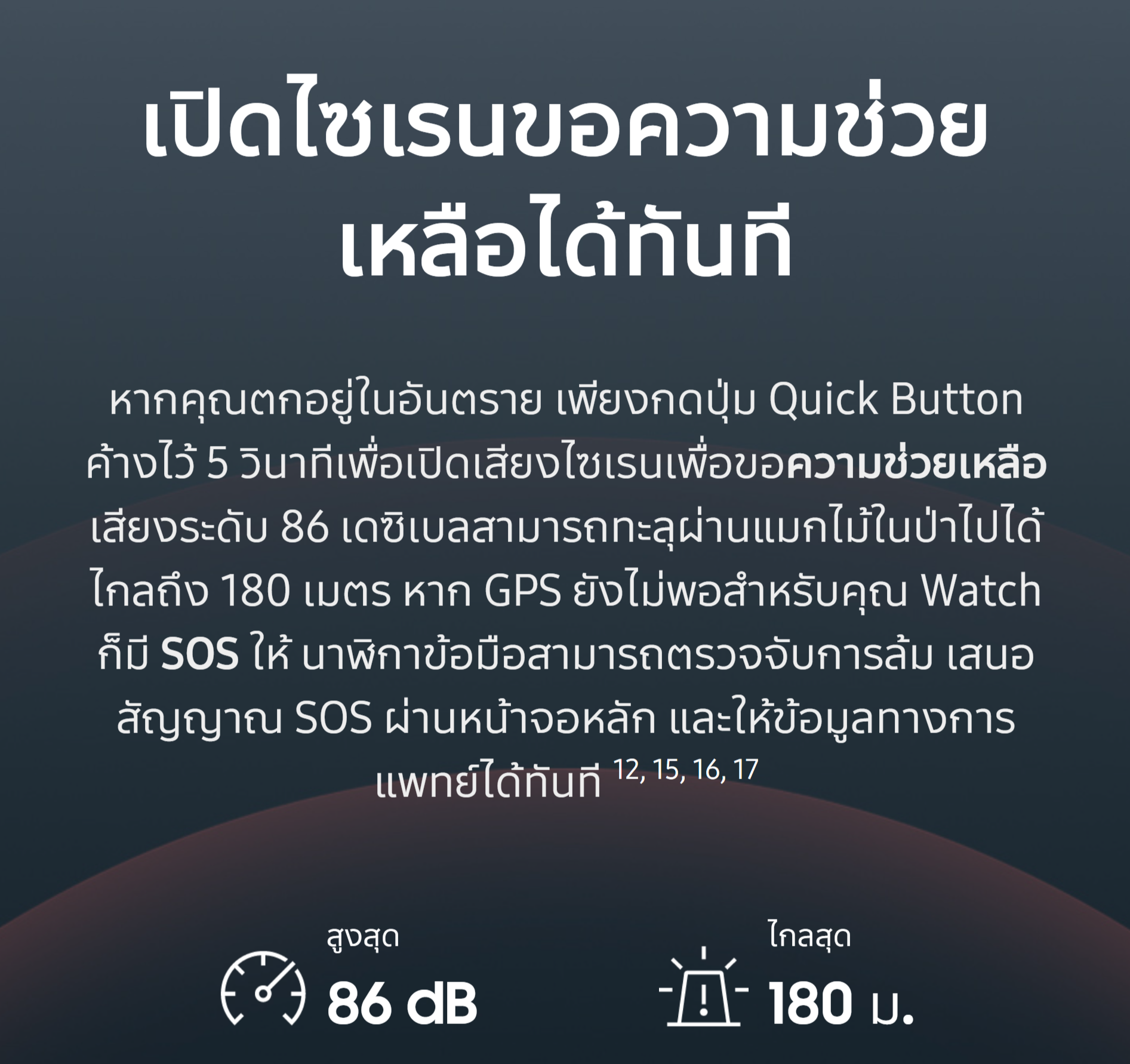 Samsung Galaxy Watch Ultra 2025 LTE Titanium นาฬิกา Smart Watch