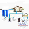 2/3/4 Stage 20 inch Deep Well Water Filter housing Complete Set with Free Filter 20x2.75 inch. 