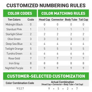 NEXTORCH P80 Rechargeable Flashlight 2100 Lumens LED Tactical Flashlight Emergency Type-c Waterproof Bright Flashlight Camping Lighting