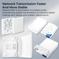 Indoor Fiber Wall Socket Simplex Duplex 1/2/4/8 Ports FTTH Fiber Optic Terminal Box. 