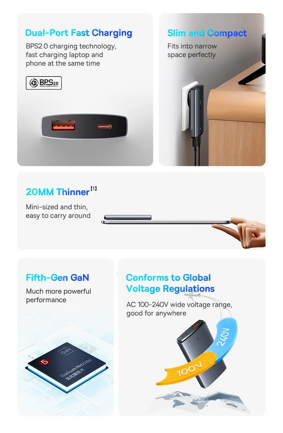 Packaging accessories including charger, cable, and adapters