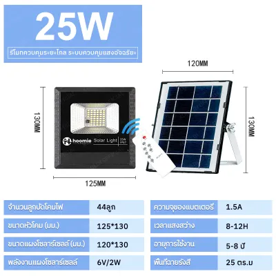 ซื้อ1แถม1 หลอดไฟโซล่าเซลล์ กันน้ำ ไม่ทีบิลค่าไฟ สวน โคมไฟ ไฟถนน Solar light พร้อมรีโมท แผงโซล่าเซลล โคมไฟโซลาเซลล์ ไฟสวนโซล่าเซล