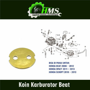 Koin Karburator Beat - Coin Koin Skep Karbu Carbu Carburator Matic Honda Beat Scoopy Spacy Karbu