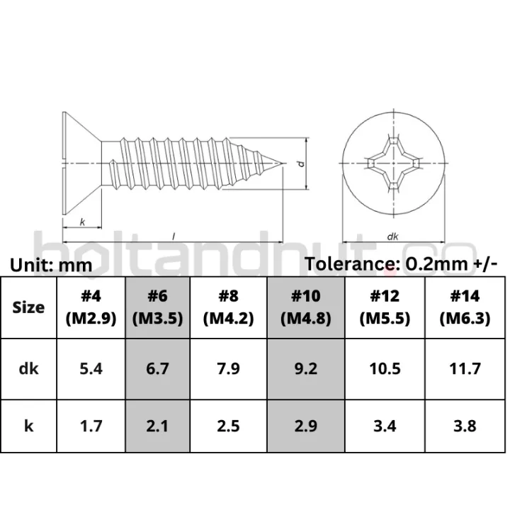 CSK%20Phillips%20Flat%20Head%20Self%20Tapping%20Screw%20%7C%20SUS%20304%20Stainless%20Steel%20Grade%20A2-70%20%7C%20M2.9%20M3.5%20M4.2%20M4.8%20M5.5%20%7C%20Skru%20Besi%20-%20Image%202