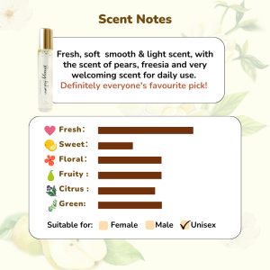 The Scentomy Perfume Roller - White Tea (Elizabeth Arden White Tea）