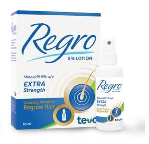 REGRO 80ML (1 Months Supply)