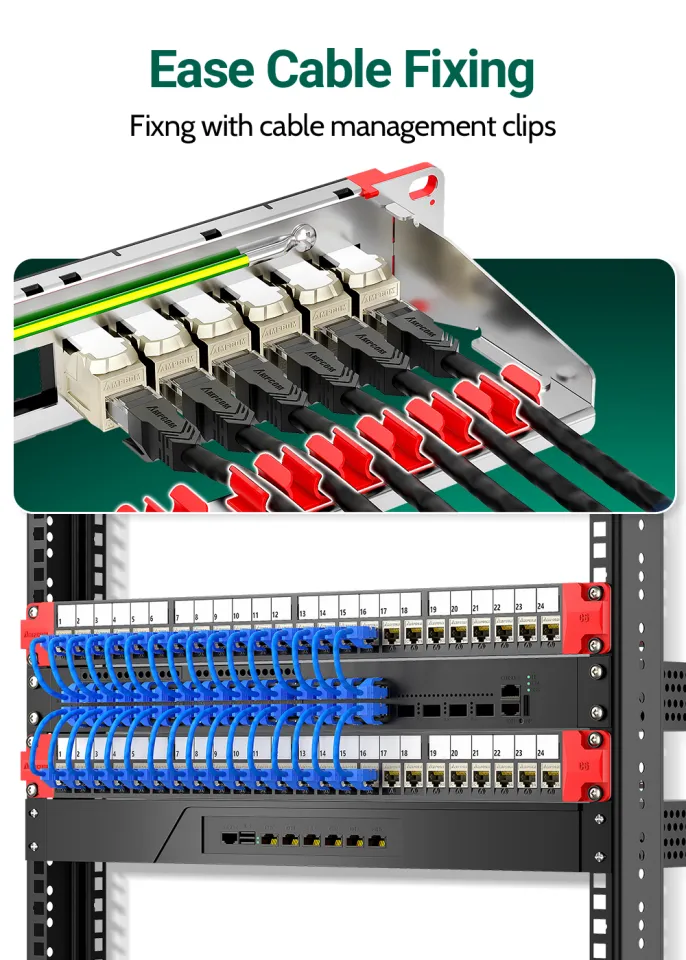 CAT7 Keystone Patch Panel 24-Port 1U With 10G Shielded Ethernet Inline Coupler 19 Inch Rackmount