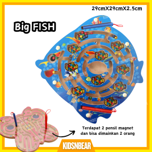 Mainan | Mainan edukasi anak | puzzle kayu edukasi anak | Diy Labirin Magnet Puzzle Maze Magnetic Beads Mainan Edukasi Anak Sensory Montessori | 274-Labirin Magnet