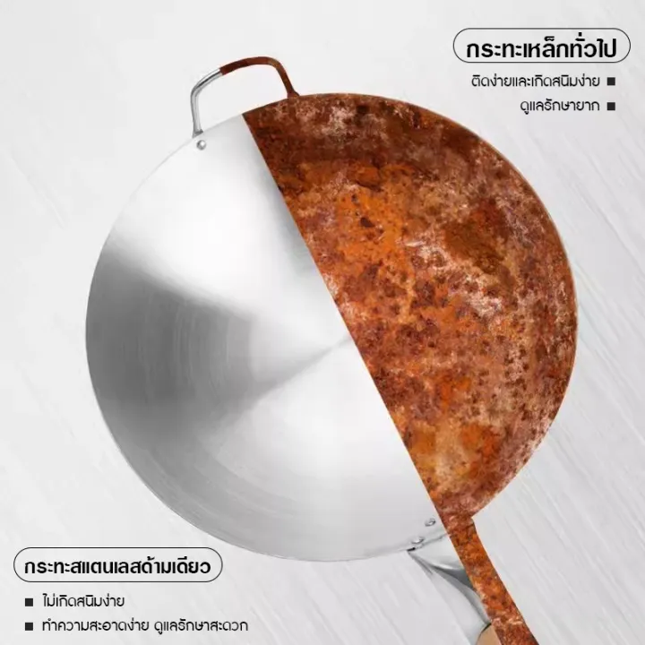 %E0%B8%81%E0%B8%A3%E0%B8%B0%E0%B8%97%E0%B8%B0%20%E0%B8%81%E0%B8%A3%E0%B8%B0%E0%B8%97%E0%B8%B0%E0%B8%AA%E0%B9%81%E0%B8%95%E0%B8%99%E0%B9%80%E0%B8%A5%E0%B8%AA%20%E0%B8%81%E0%B8%A3%E0%B8%B0%E0%B8%97%E0%B8%B0%E0%B8%81%E0%B9%89%E0%B8%99%E0%B8%A5%E0%B8%B6%E0%B8%81%20%E0%B8%81%E0%B8%B0%E0%B8%97%E0%B8%B0%E0%B8%AA%E0%B9%81%E0%B8%95%E0%B8%99%E0%B9%80%E0%B8%A5%E0%B8%AA%20%E0%B9%81%E0%B8%97%E0%B9%89%20%E0%B8%81%E0%B8%A3%E0%B8%B0%E0%B8%97%E0%B8%B0%E0%B8%97%E0%B8%AD%E0%B8%94%20%E0%B8%81%E0%B8%A3%E0%B8%B0%E0%B8%97%E0%B8%B0%E0%B8%9C%E0%B8%B1%E0%B8%94%20%E0%B8%81%E0%B8%A3%E0%B8%B0%E0%B8%97%E0%B8%B0%E0%B8%97%E0%B8%A3%E0%B8%87%E0%B8%A5%E0%B8%B6%E0%B8%81%20%E0%B8%A3%E0%B9%89%E0%B8%AD%E0%B8%99%E0%B9%80%E0%B8%A3%E0%B9%87%E0%B8%A7%E0%B8%AA%E0%B8%B8%E0%B8%81%E0%B9%84%E0%B8%A7%20%E0%B8%81%E0%B8%A3%E0%B8%B0%E0%B8%97%E0%B8%B0%E0%B9%84%E0%B8%A1%E0%B9%88%E0%B8%95%E0%B8%B4%E0%B8%94%E0%B8%81%E0%B8%A3%E0%B8%B0%E0%B8%97%E0%B8%B0%20%E0%B8%81%E0%B8%B0%E0%B8%97%E0%B8%B0%E0%B8%9C%E0%B8%B1%E0%B8%94%E0%B8%97%E0%B8%AD%E0%B8%94%20-%20Image%205