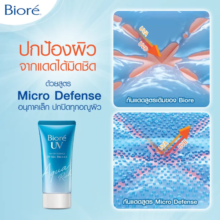 Biore [แพ็ค2] บิโอเร ยูวี อะควา ริช วอเตอร์รี่ เอสเซ้นส์ กันแดด 50 ก. [Pack2] UV Aqua Rich Watery Essence SPF50+PA++++50g (ครีมกันแดด) https://lnwchill.com