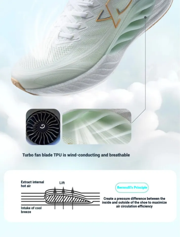 XTEP X-Flow 8.0丨Men Running shoes Professional Training Support