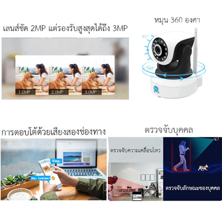 ivision Premium ใหม่ ชุดกล้องวงจรปิดแบบใช้สายแลน ip camera 4กล้อง ...