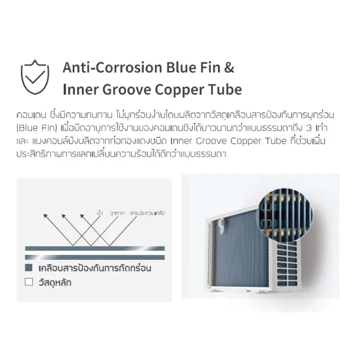 %E0%B9%81%E0%B8%AD%E0%B8%A3%E0%B9%8C%20%E0%B8%AE%E0%B8%B4%E0%B8%95%E0%B8%B2%E0%B8%8A%E0%B8%B4%20HITACHI%20CJ%20Series%20%E0%B9%81%E0%B8%9A%E0%B8%9A%E0%B8%95%E0%B8%B4%E0%B8%94%E0%B8%9C%E0%B8%99%E0%B8%B1%E0%B8%87%20%E0%B8%A3%E0%B8%B0%E0%B8%9A%E0%B8%9A%E0%B8%AD%E0%B8%B4%E0%B8%99%E0%B9%80%E0%B8%A7%E0%B8%AD%E0%B8%A3%E0%B9%8C%E0%B9%80%E0%B8%95%E0%B8%AD%E0%B8%A3%E0%B9%8C%20(%E0%B8%AA%E0%B9%88%E0%B8%87%E0%B9%80%E0%B8%89%E0%B8%9E%E0%B8%B2%E0%B8%B0%E0%B9%80%E0%B8%84%E0%B8%A3%E0%B8%B7%E0%B9%88%E0%B8%AD%E0%B8%87+%E0%B8%95%E0%B8%B4%E0%B8%94%E0%B8%95%E0%B8%B1%E0%B9%89%E0%B8%87%E0%B9%82%E0%B8%94%E0%B8%A2%20Q-Chang)%20-%20Image%205