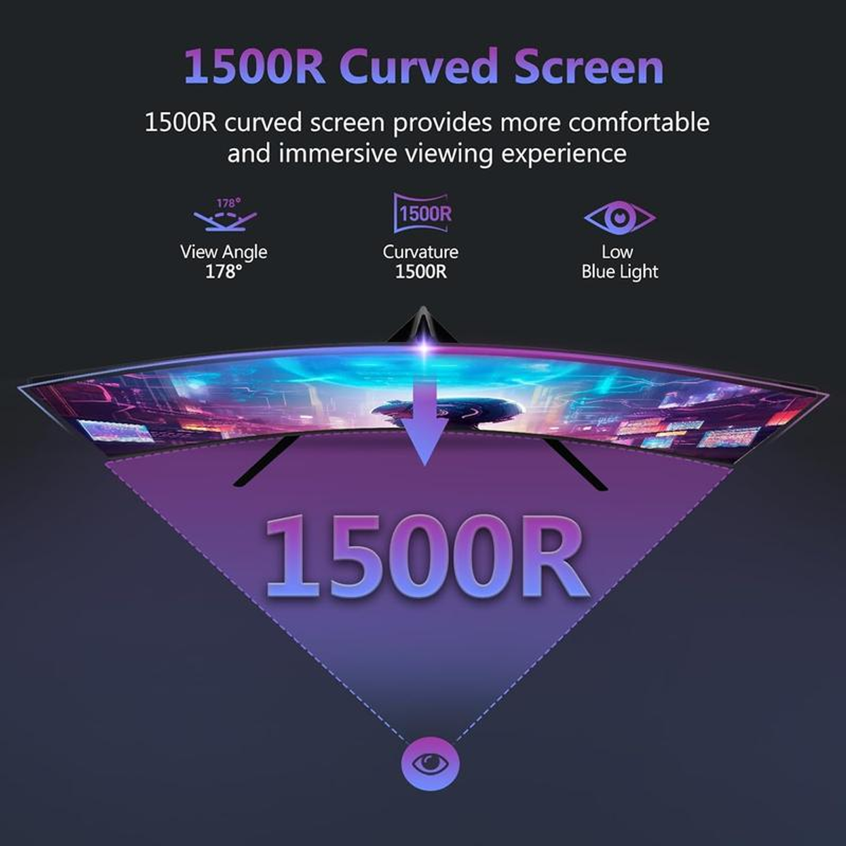 Nvision 27/32 Inch 240HZ Curved Gaming Monitor FHD 1500R Frameless 1Ms Gaming Monitor For PC Laptop