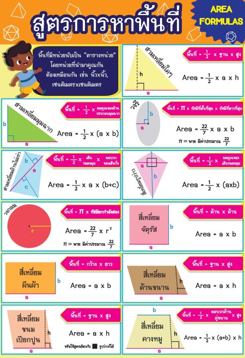 Premium Educational Poster for Kids - Learning Geometry Formulas for ...