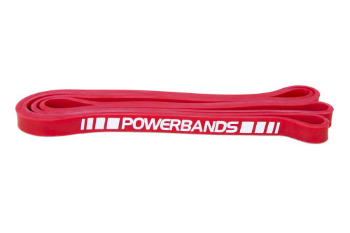 How to Choose the Right Exercise Band Resistance for Assisted Pull-Ups
