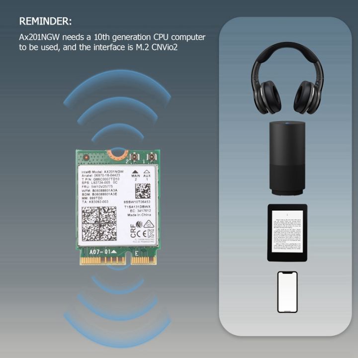 Ax201 Router Wifi Card Ax201 Ngw with Antenna Wifi 6 3000Mbps M.2 Cnvio2 Bluetooth 5 ...