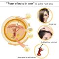 Hair Growth Serum for Thicker, Longer, Fuller Hair - Prevents Loss and Thinning with Vitamin-Rich Natural Treatment. 