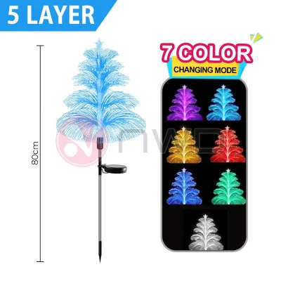 《 𝗚𝗟𝗢𝗪 𝗧𝗘𝗡𝗧𝗔𝗖𝗟𝗘 》 LED Solar Jellyfish Light 7 Color Changing Garden Lawn Lamp Lampu Solar 水母灯 NWD